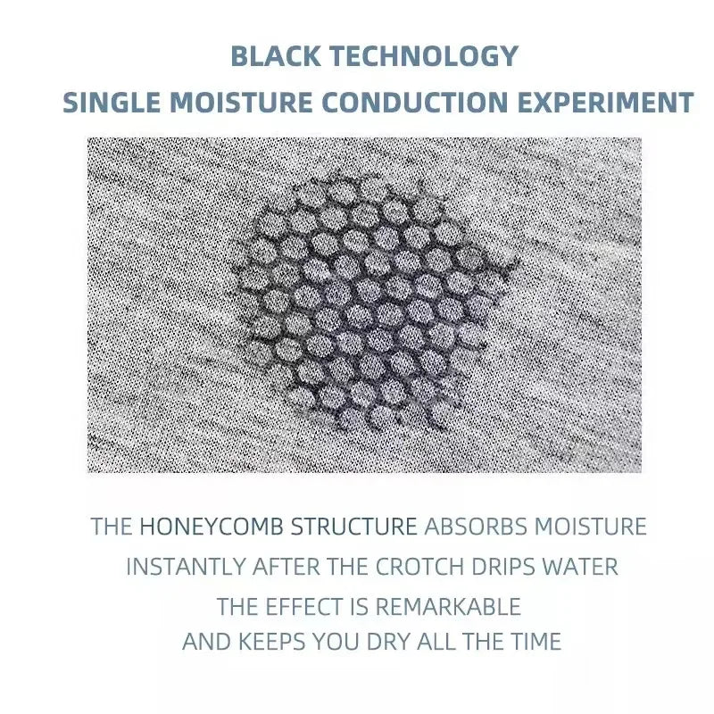 Cool Men's Underwear - Stretch Mesh Boxers L-5XL