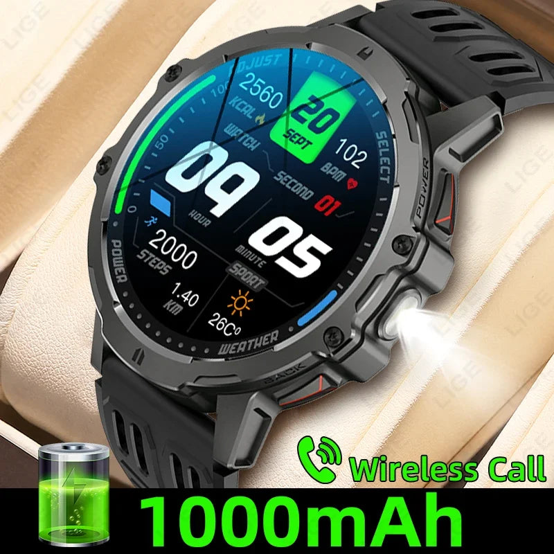 Đồng Hồ Thông Minh AMOLED GPS Sức Khỏe IP68 1.7