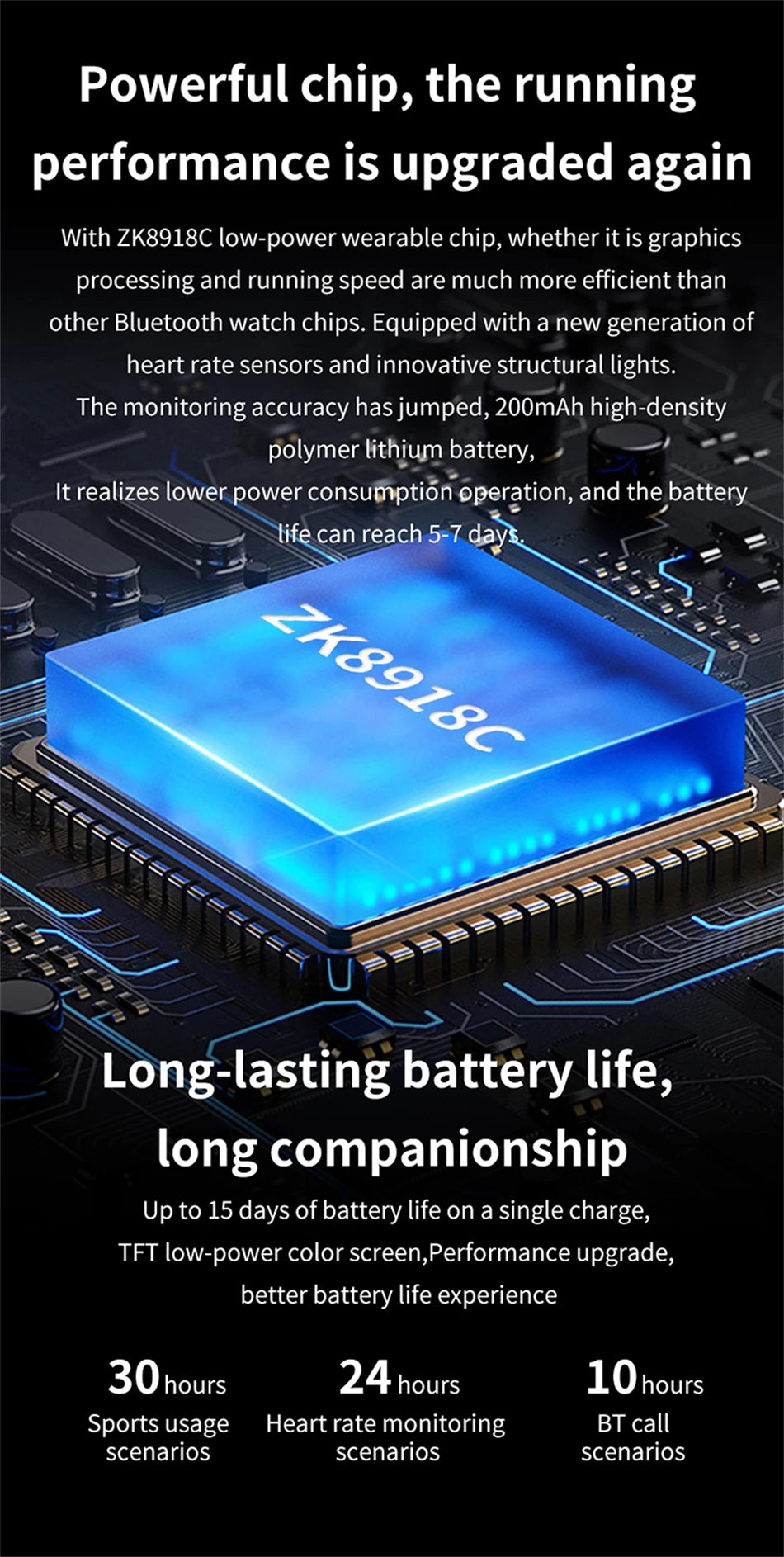 Đồng Hồ Thông Minh 5 Pro Màn Hình AMOLED Gọi Bluetooth