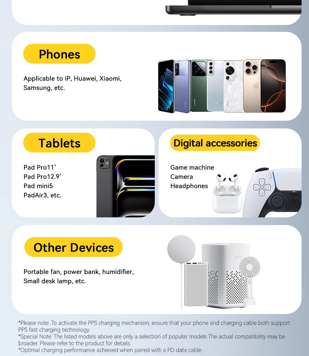 Essager 65W GaN Charger with Retractable Cable PD Fast Charging for Laptop Macbook iPhone 16 15 14 Xiaomi Type-C Phone Charger