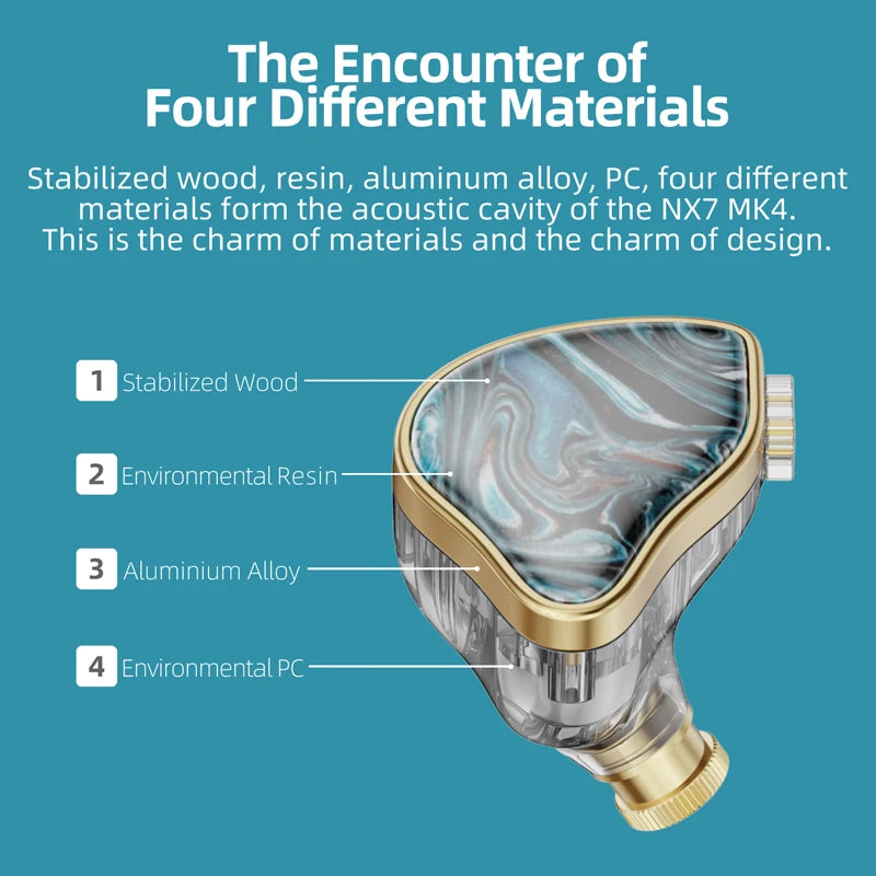 Rosewood Headphones NX7MK4 HIFI 7 Drivers Replace Sound Filter