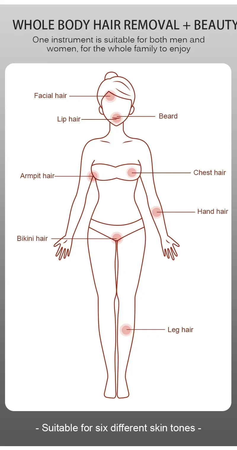 2025 Portable 3 Wave 808 755 1064nm Ice Titanium Professional 808nm Diode Laser Body Face Hair Removal Machine