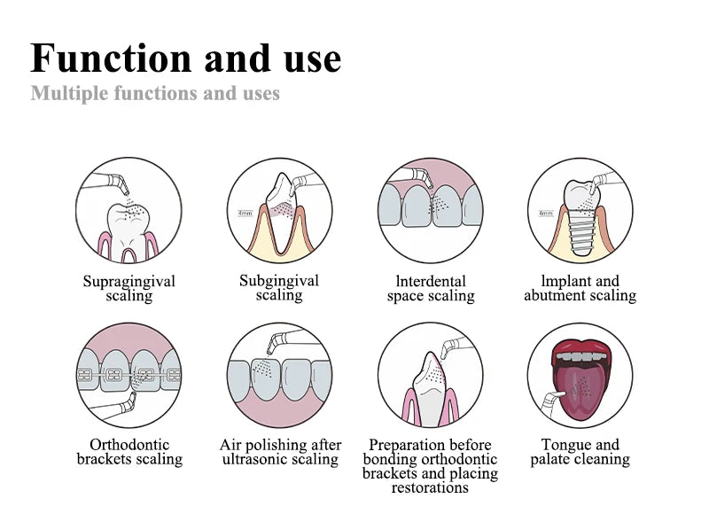 Tay Cầm Đầu Phun Khí Nha Khoa VV Cho Máy Đánh Bóng