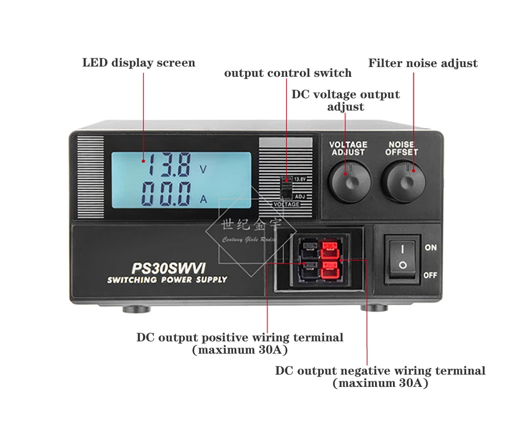 PS30SWIV 13.8V 30A Generation 4 Short Wave Power Supply