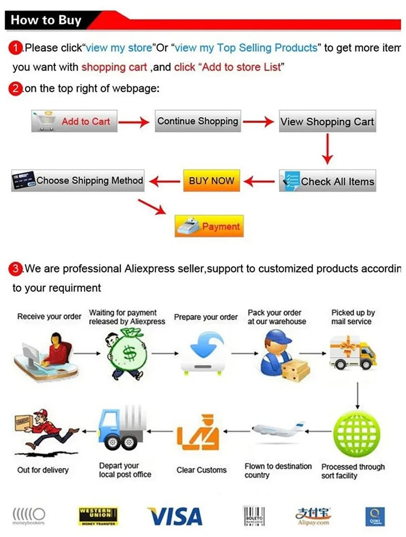 Đồng hồ thông minh 2025 AMOLED GPS cho IOS Huawei Xiaomi