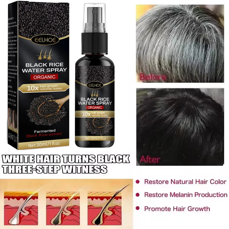 Serum for Natural Black Hair Restoration &amp; Hair Loss Prevention