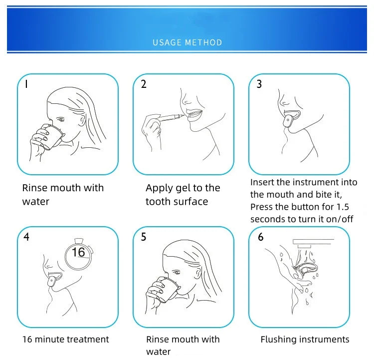 Teeth Whitening Set Cold Light Beauty Instrument Effectively Removes Yellow Tooth Stains USB Type Lamp