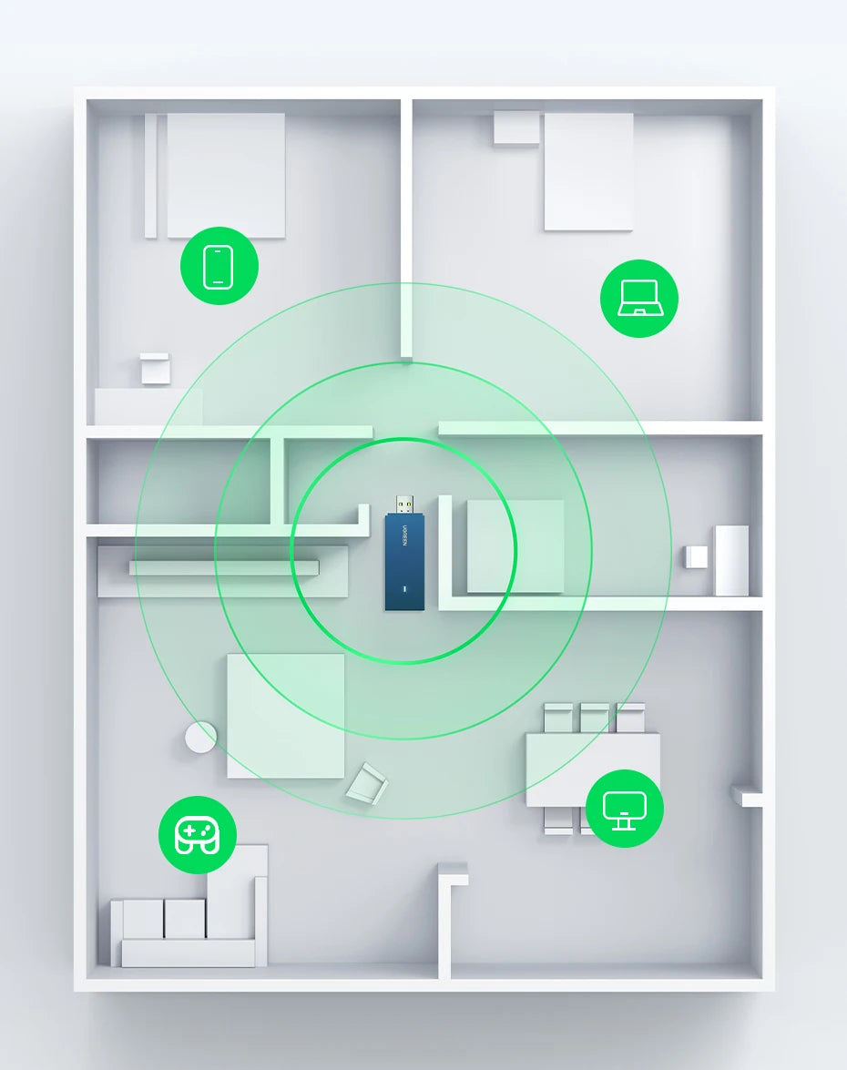 USB WiFi UGREEN AX900 - Bộ chuyển đổi mạng tốc độ cao