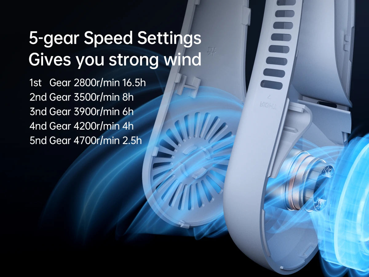 JISULIFE 5000mAh Neck Fan, 5 Speeds, Convenient