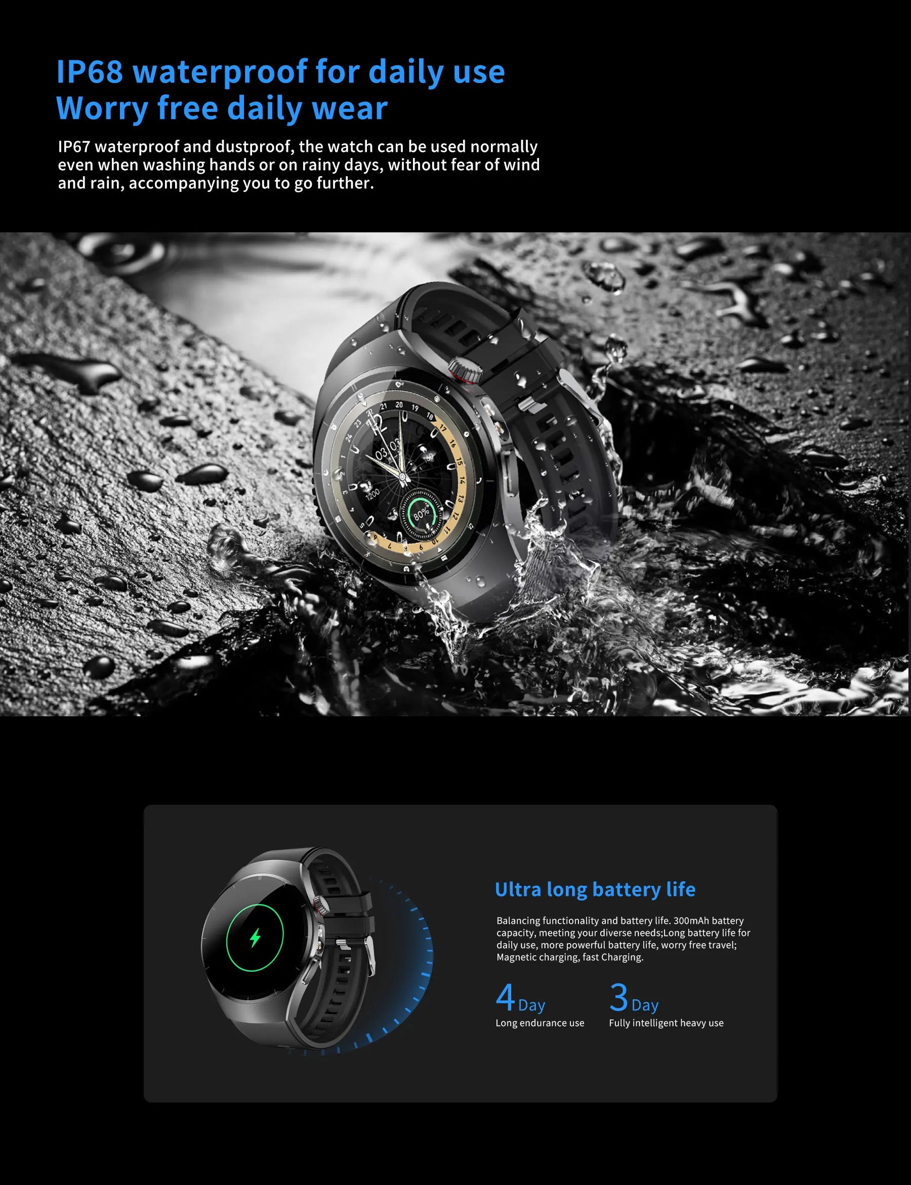 Đồng Hồ Thông Minh 2025 - Watch 5 AMOLED Chống Nước IP68