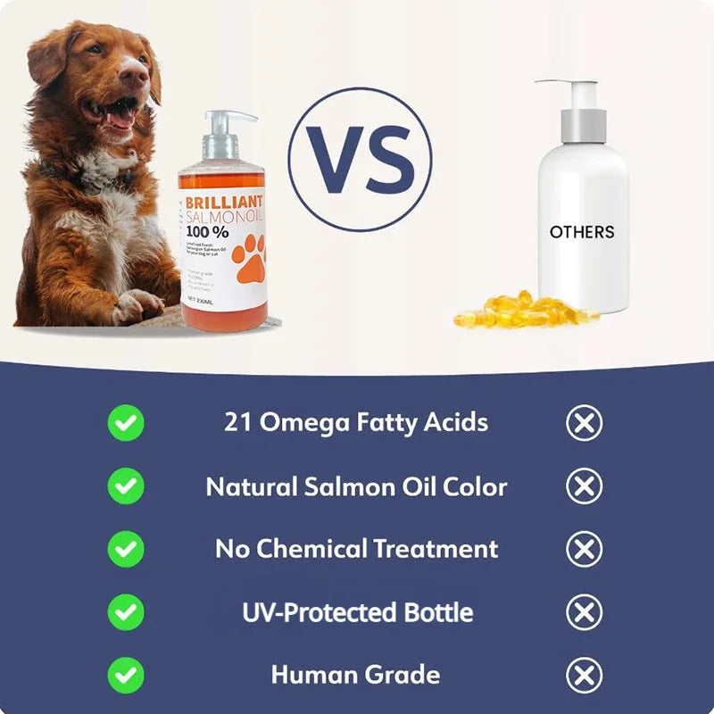 Omega Salmon Oil for Pets 200ml