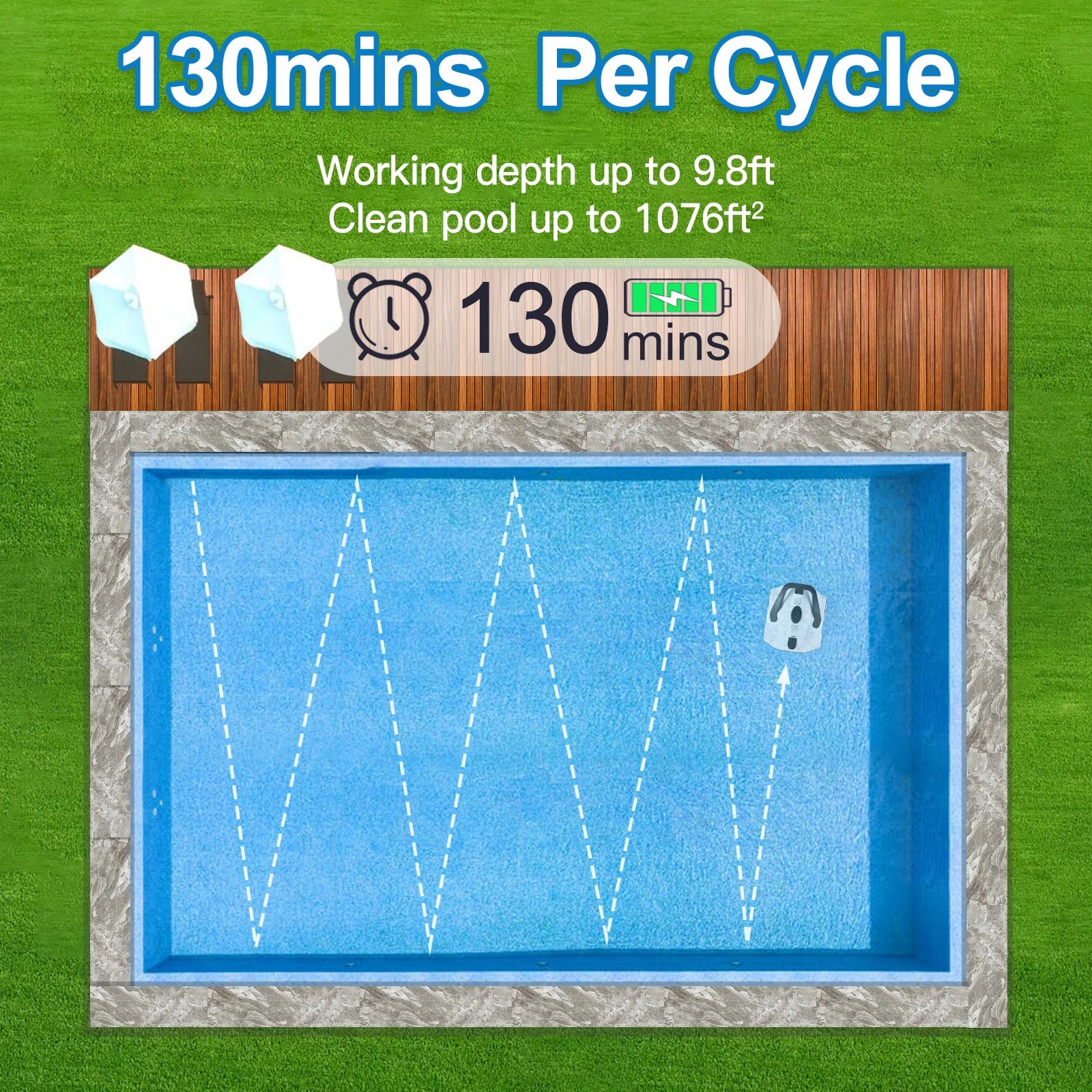 Pool Vacuum Automatic Robotic Pool Cleaner Cordless Robotic Pool Vacuum for In Ground Flat Pools Cordless Robotic Pool Cleaner