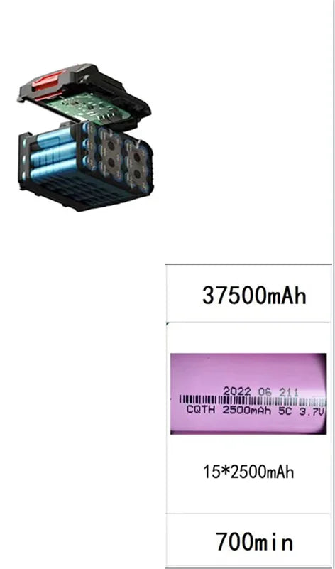 Máy Siết Bu Lông Makita 1 Inch 6000N.m Pin Kép Mạnh Mẽ - Daisan Mart