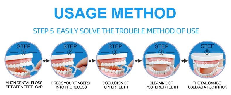 Fawnmum 2-Layer Dental Floss - Family Box 1000C