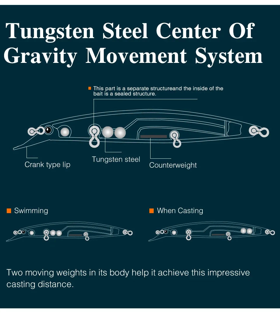 TSURINOYA 130S Sinking Minnow Fishing Lure SCOUT 130mm 24g Long Casting Seabass Flounder Artificial Large Sea Fishing Hard Baits