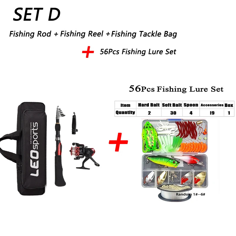 Bộ Cần Câu Đa Năng 1.6M Gồm Máy, Mồi, Túi Du Lịch