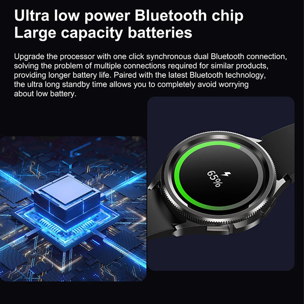 Đồng Hồ Thông Minh 2025 Nam Thể Thao Chống Nước IP68