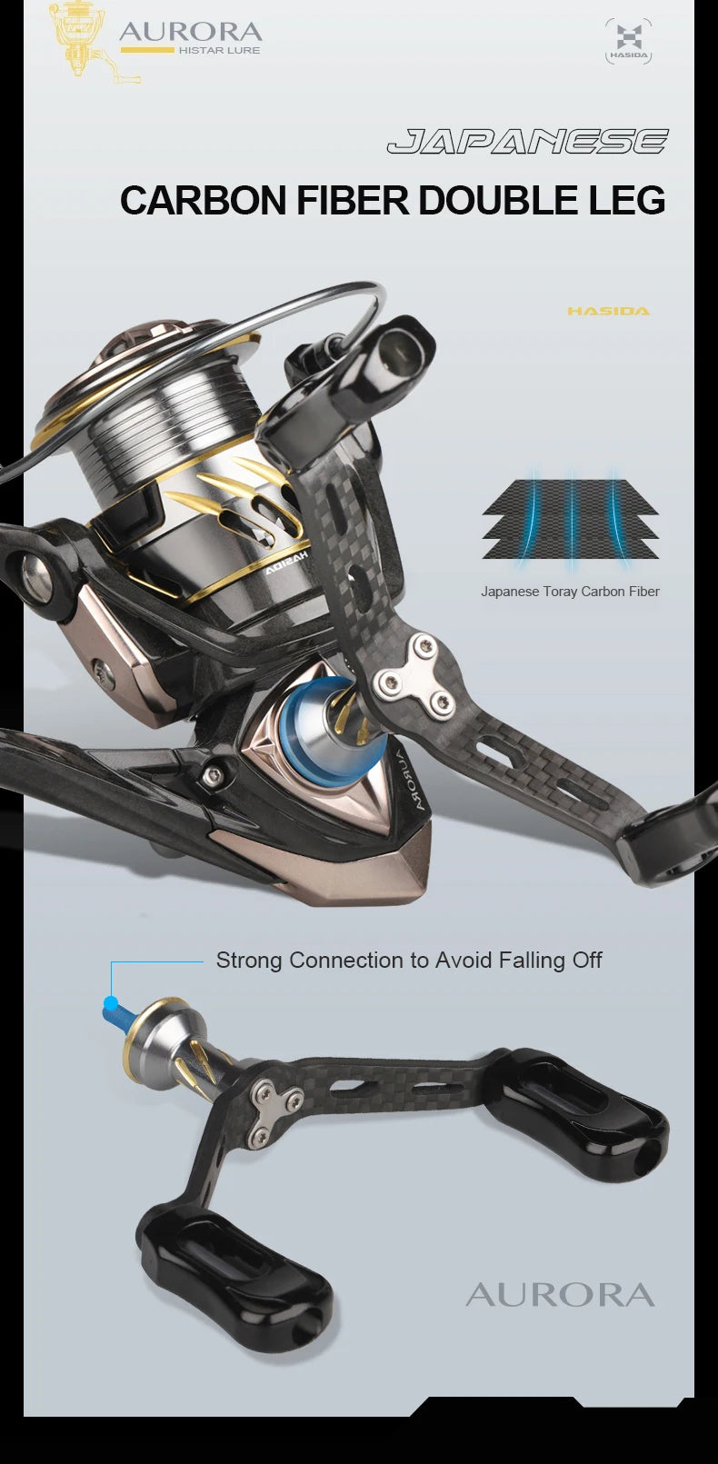 Aurora Long Range Fishing Reel 5.2:1 Drag 4.5kg Carbon 7+1 BB