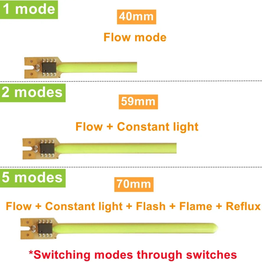Đèn LED Thác Nước Sắc Màu 3V - Phụ Kiện Chiếu Sáng - Daisan Mart
