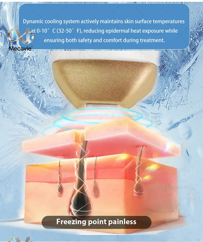 New 808nm Diode Laser Hair Removal Machine 4Wavelength Permanent Painless Physical Underarm Body Care Depilation Equipment