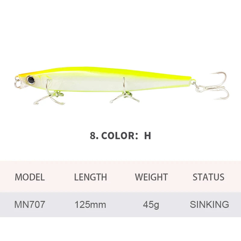12.5cm 45g Fishing Lures Minnow Wobbler Long Casting Sinking Heavy Shot Artificial Hard Bait Fishing Accessories Decoy MN707