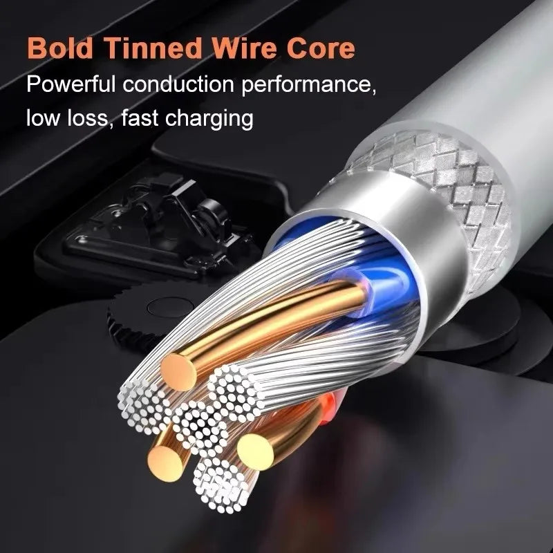 Sạc Nhanh EU USB Cho iPhone 15-11 & Cáp Dữ Liệu