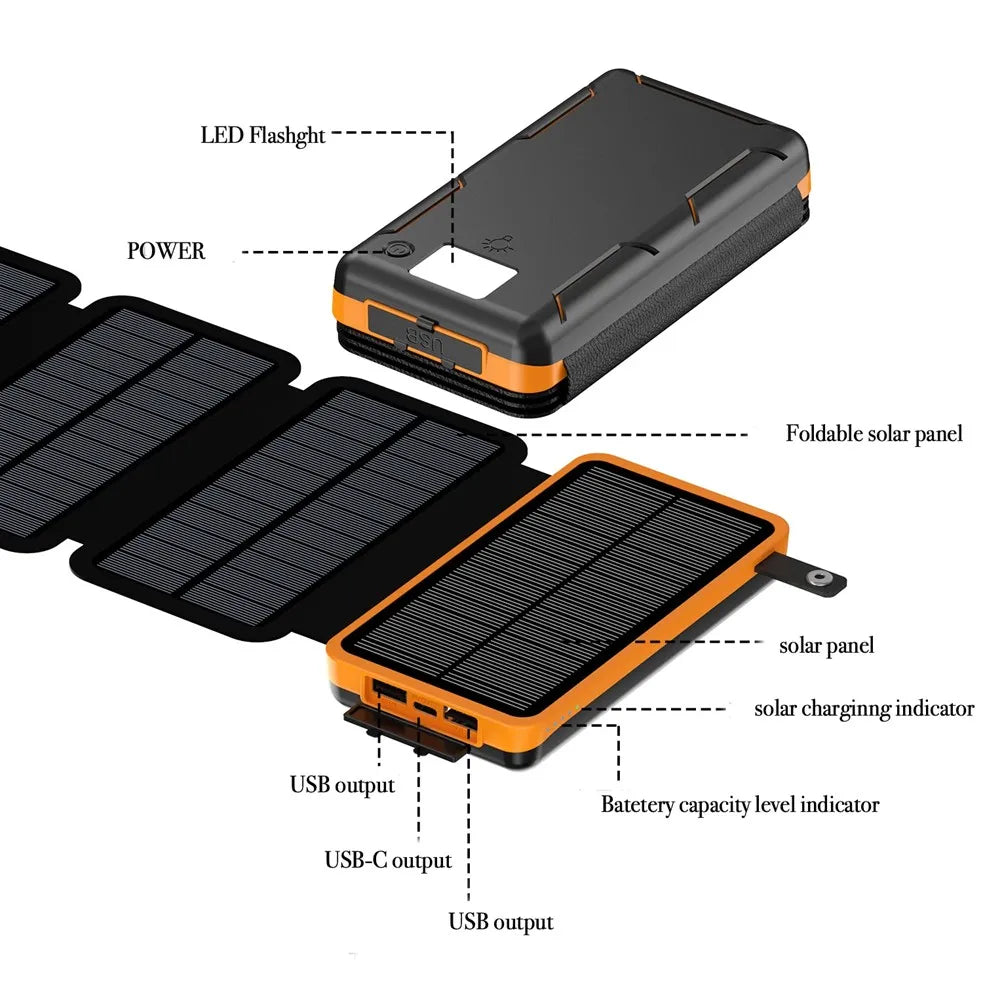 4-Panel 20000mAh Solar Power Bank for Travel
