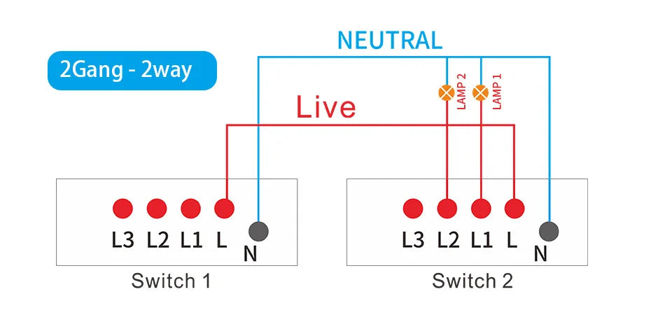 Tuya EWeLink EU Smart Switch - Voice Control
