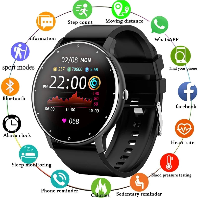 Smart Watch 2023 - Health &amp; Sports 4.0