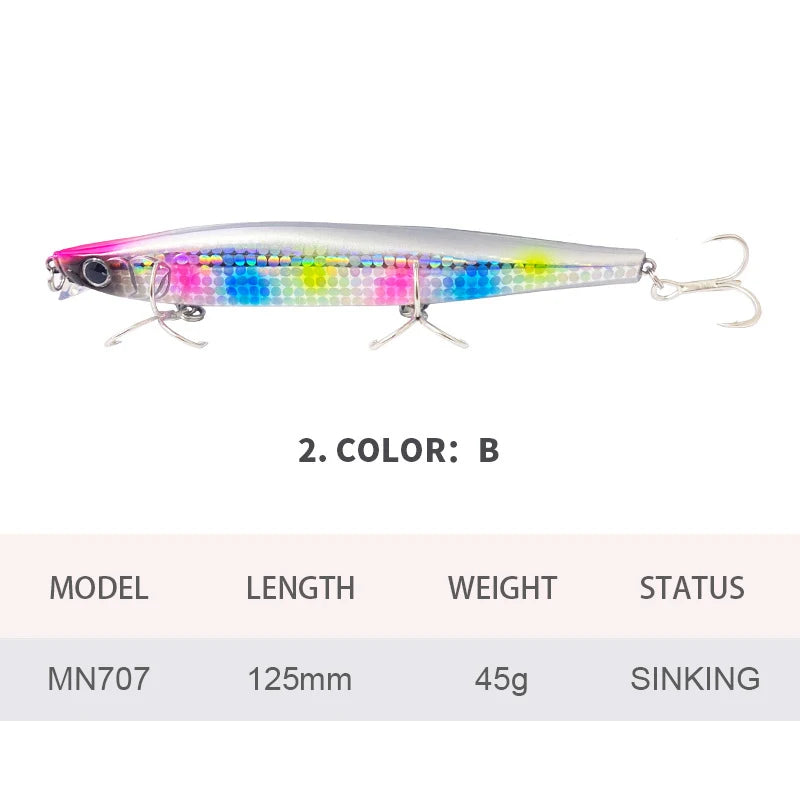 12.5cm 45g Fishing Lures Minnow Wobbler Long Casting Sinking Heavy Shot Artificial Hard Bait Fishing Accessories Decoy MN707