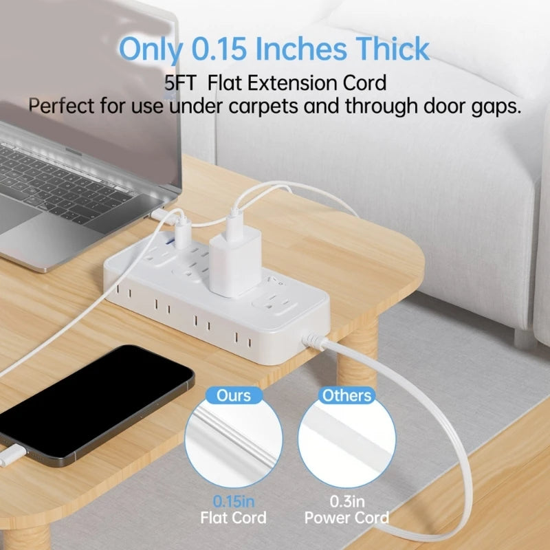 Ổ Điện Đa Năng 8 Cổng, 2 USB, 2 Type C, Bảo Vệ 2000J
