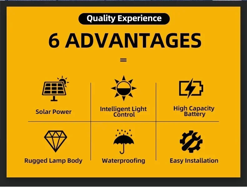 Đèn LED Năng Lượng Mặt Trời Cảm Biến Chuyển Động