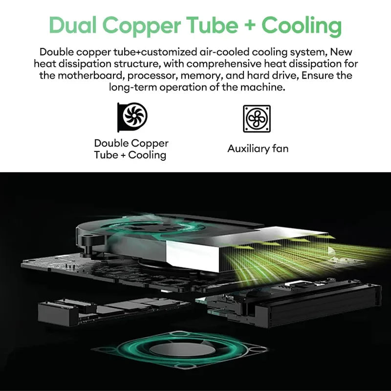 New Solid Mini PC TOPC AMD Ryzen 9 8945HS R7 8845HS USB4.0 Dual LAN 2xDDR5 PCIe4.0 Windows 11 Pocket Gaming Mini Computer WiFi6E