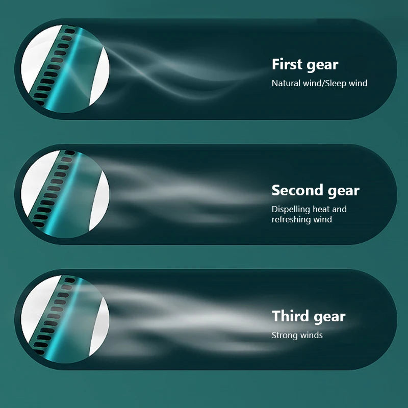 Portable Neck Fan MINI Electric Ventilador Silent Neckband Wearable Cooling FAN USBRechargeable Bladeless Mobile Air Conditioner