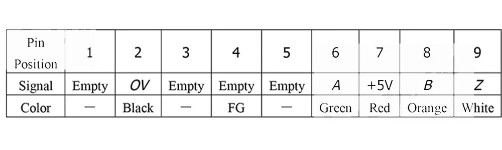 SINO Micro Grating Optical Electronic Ruler Resolution 5um Range, Ka200 70mm-360mm Free of Charge