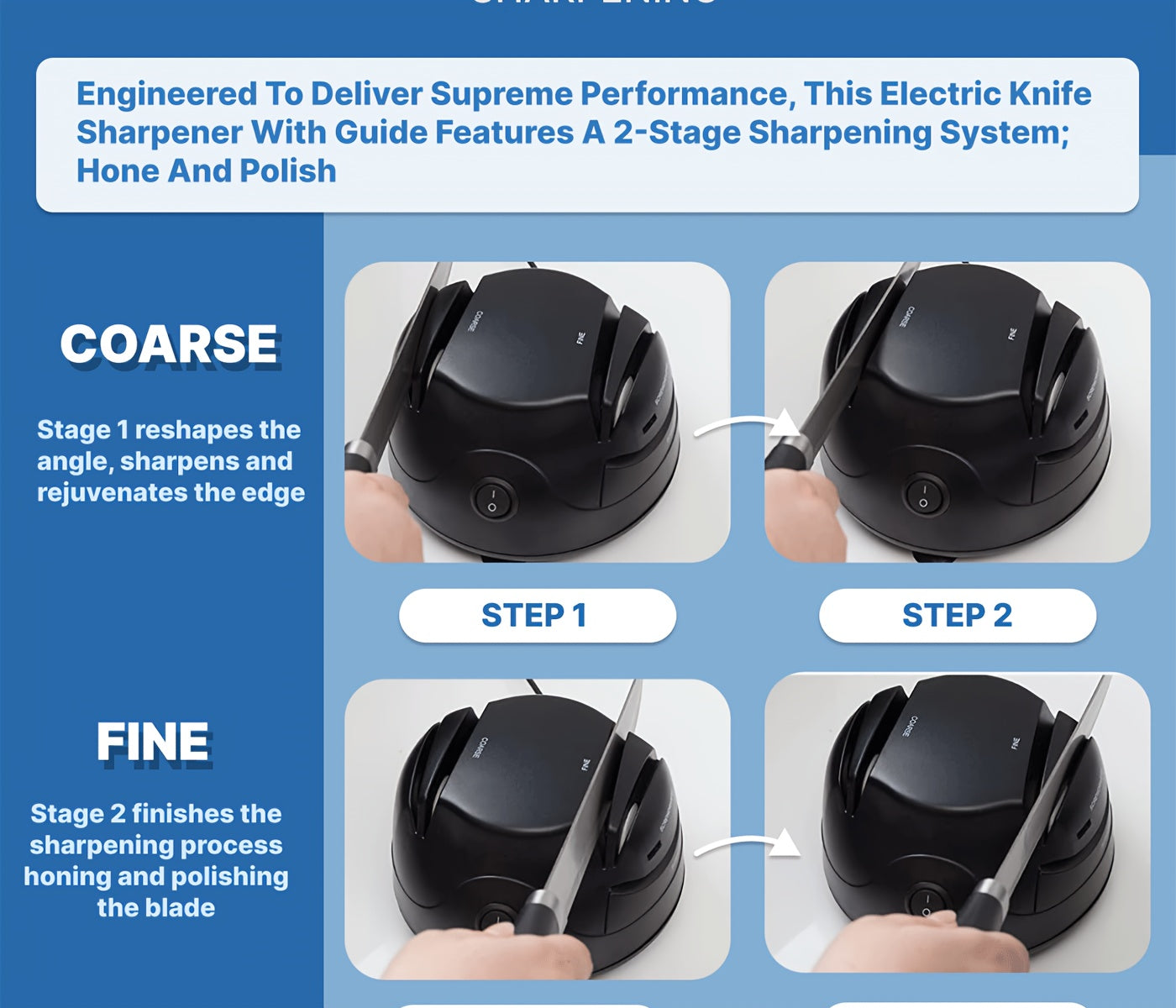 [Professional Knife Sharpener] WANVOAPLS Professional Electric Knife Sharpener 28D-4 Model - 4-Slot Sharpening System, Dual Voltage (36V-100V) with US Plug, ABS Material - Ideal for Kitchen Knives and Utensils | Modern Kitche