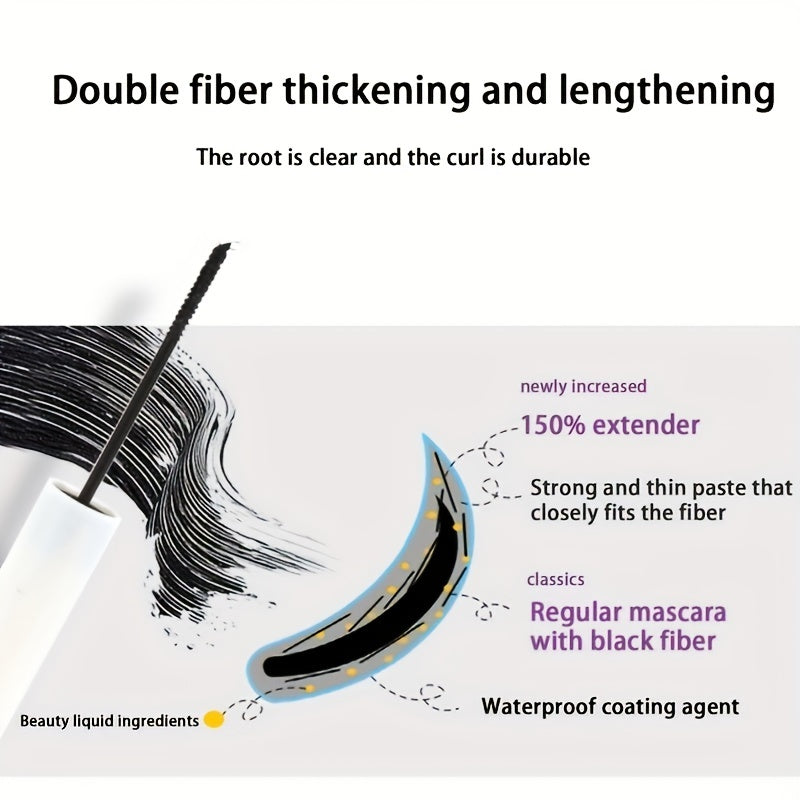 Super Waterproof Mascara - Perfect Length and Thick Lashes