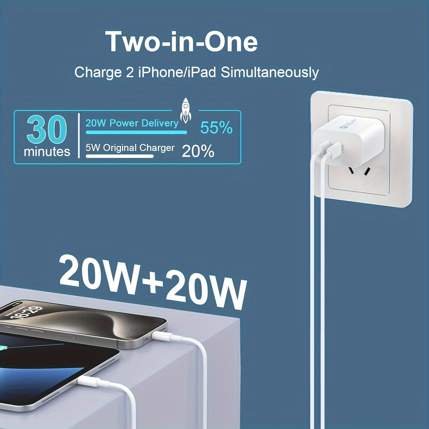 Nhanh Sạc USB-C 10FT Cho iPhone 16/15 & iPad Pro/Air - Daisan Mart