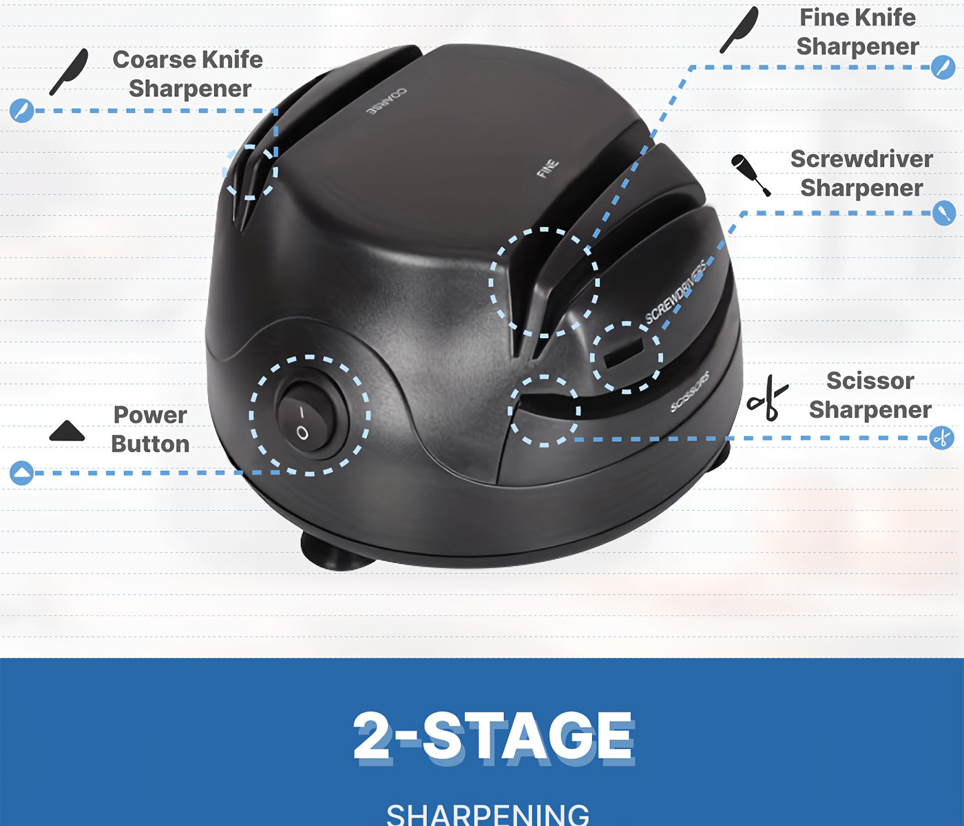 [Professional Knife Sharpener] WANVOAPLS Professional Electric Knife Sharpener 28D-4 Model - 4-Slot Sharpening System, Dual Voltage (36V-100V) with US Plug, ABS Material - Ideal for Kitchen Knives and Utensils | Modern Kitche