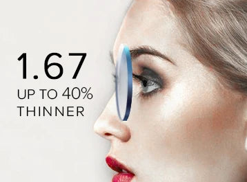 ZENOTTIC Fashion Women Butterfly Prescription Sunglasses Handmade Acetate Myopia Sun Glasses Square Polarized Optical Shade