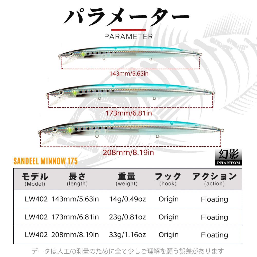 Hunthouse Floating Minnow Fishing Lure 143mm 14g Sandeel Jerkbait Wobblers Minnow Biat Fishing Tackle For Sea Bass Pike LW402
