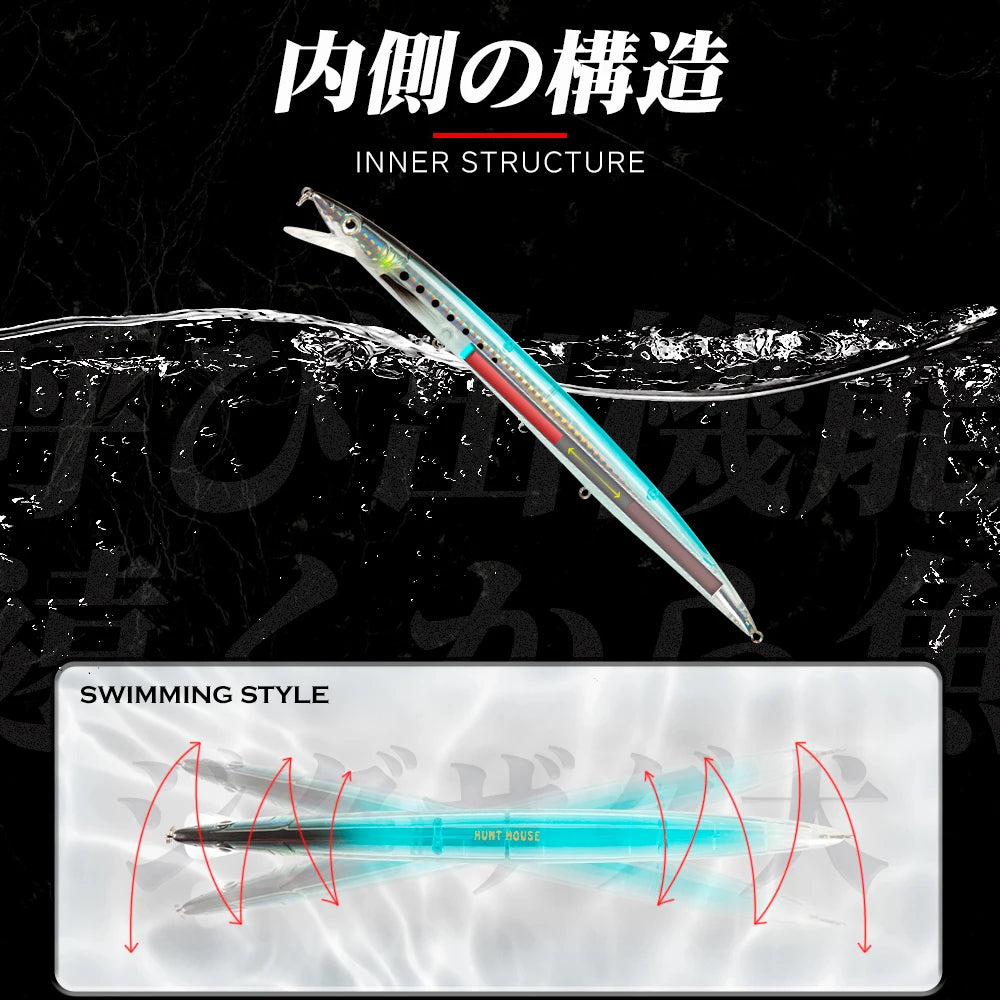 Hunthouse Floating Minnow Fishing Lure 143mm 14g Sandeel Jerkbait Wobblers Minnow Biat Fishing Tackle For Sea Bass Pike LW402