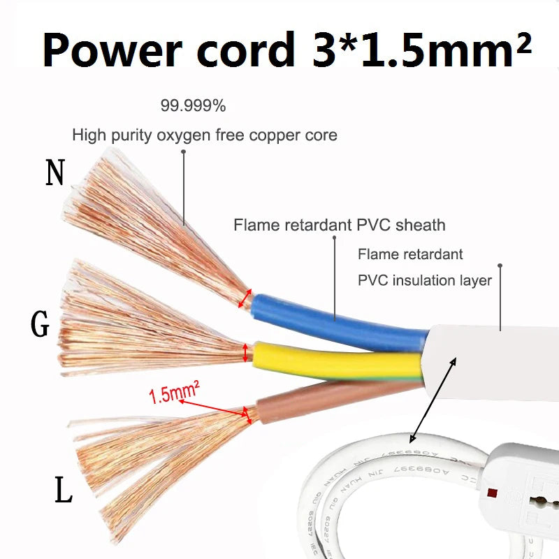 Ổ Điện Đa Năng 7 Lỗ - Dây Dài Tùy Chọn