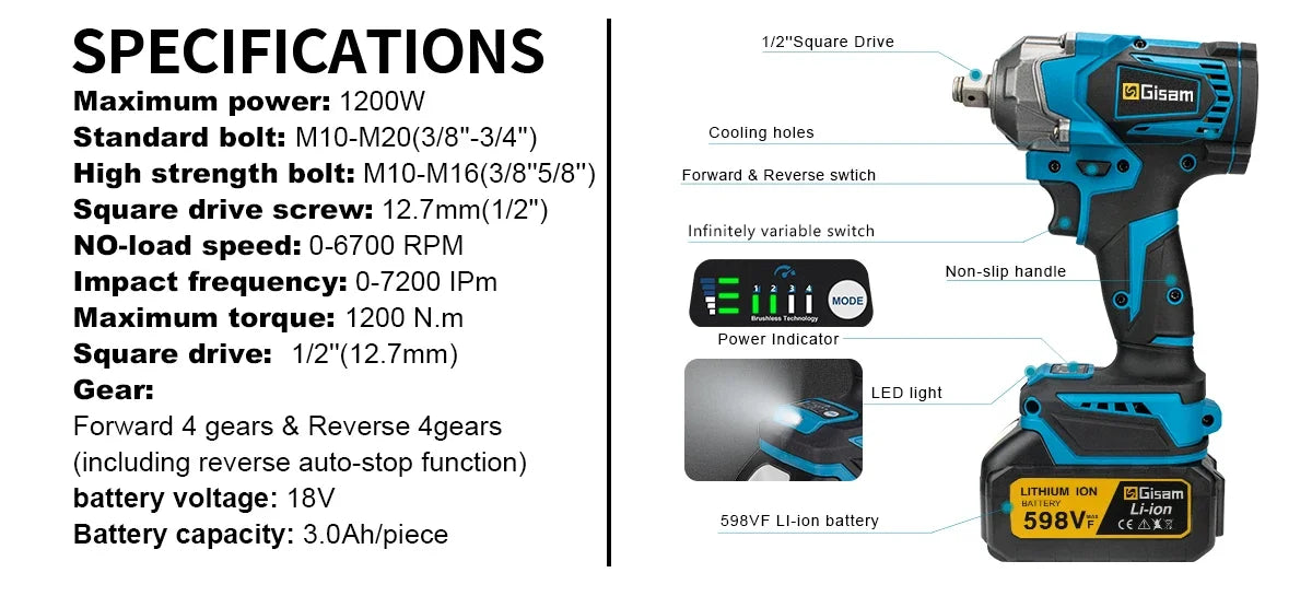 Máy Siết Bu Lông Không Dây Gisam 18V 1200N.m - Daisan Mart