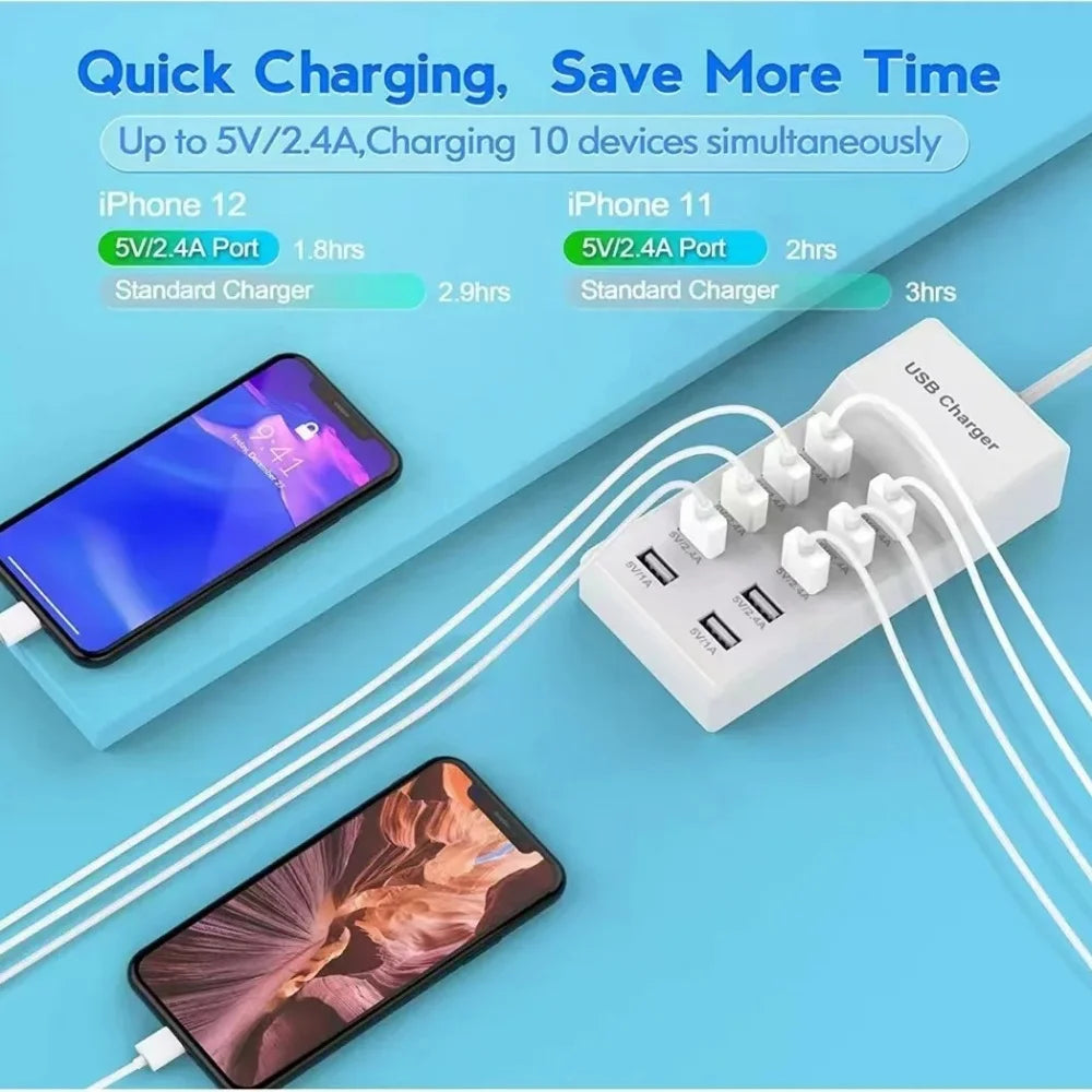 Sạc Nhanh 10 Trong 1 USB-C 50W Đa Cổng PD Quốc Tế - Daisan Mart