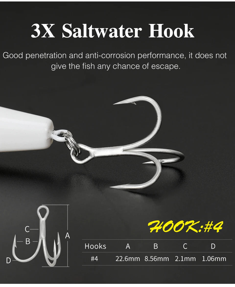 TSURINOYA 120F Ultra-long Casting Floating Minnow Saltwater Fishing Lure STINGER 120mm 19g Range 30-100cm Artificial Hard Baits - Daisan Mart