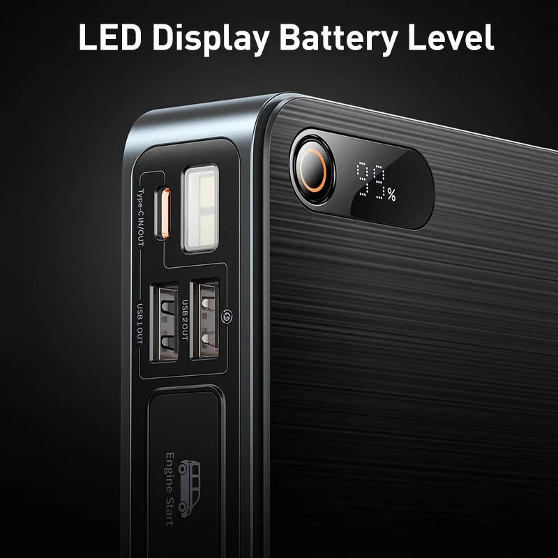 Baseus Sạc Khởi Động 1600A 16000mAh 65W Cho Ô Tô - Daisan Mart