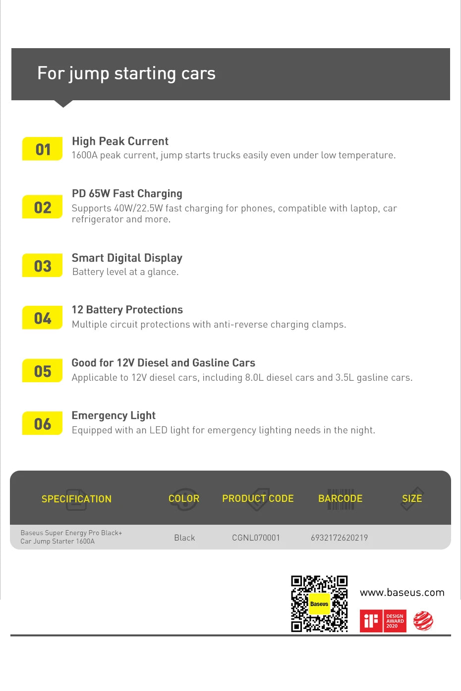 Baseus Sạc Khởi Động 1600A 16000mAh 65W Cho Ô Tô - Daisan Mart