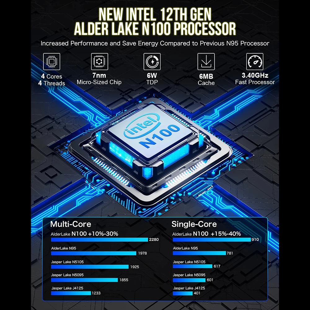 MLLSE G3 Mini PC Intel Alder Lake N100 DDR4 8GB/16GB RAM 256GB/512GB ROM WiFi 5 BT4.2 Windows 11Pro Mini Desktop Computer - Daisan Mart