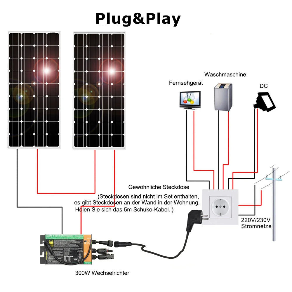 XINPUGUANG Rigid Glass Solar Panel Monocrystalline 10W 25W 50W 100W 200w Power Generation PV Panel charge  paneles solares - Daisan Mart